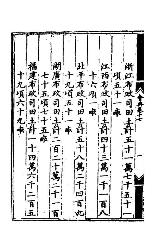36136-大明会典十三 (明)申时行等修.pdf_第3页