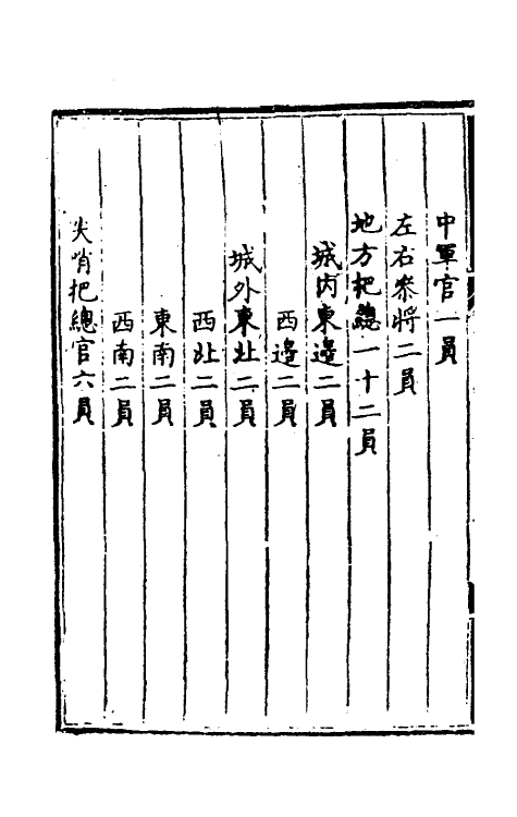 36146-大明会典七十三 (明)申时行等修.pdf_第3页