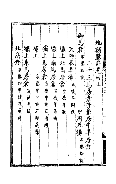 36152-大明会典十七 (明)申时行等修.pdf_第3页