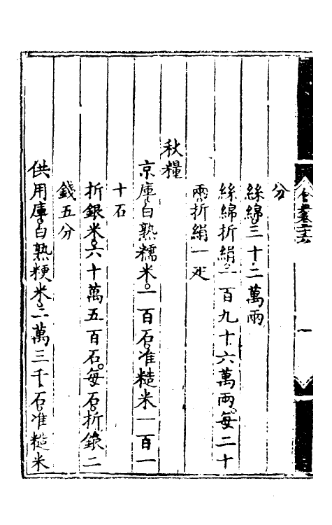 36160-大明会典十九 (明)申时行等修.pdf_第3页