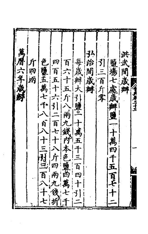 36180-大明会典二十四 (明)申时行等修.pdf_第3页