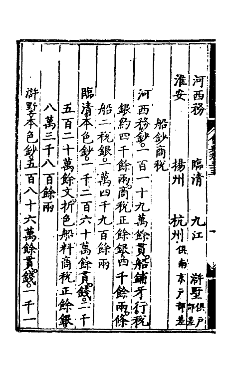 36184-大明会典二十五 (明)申时行等修.pdf_第3页