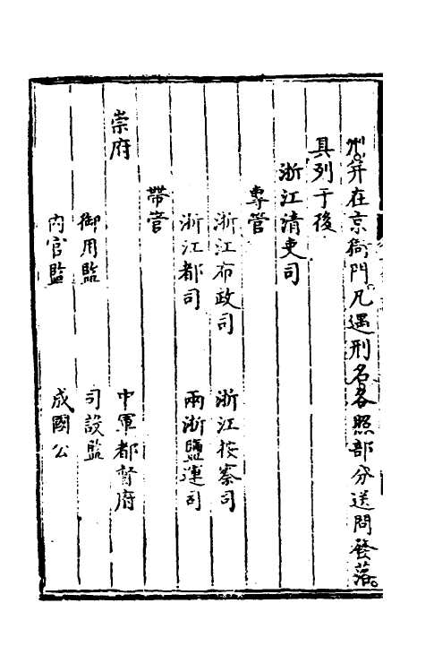 36190-大明会典八十四 (明)申时行等修.pdf_第3页