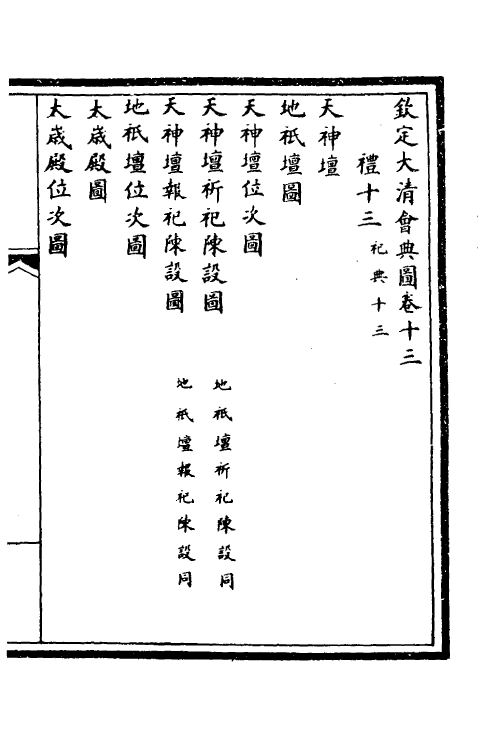 36254-钦定大清会典图六 (清)昆冈等修.pdf_第2页