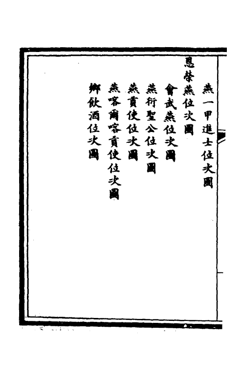 36278-钦定大清会典图十二 (清)昆冈等修.pdf_第3页
