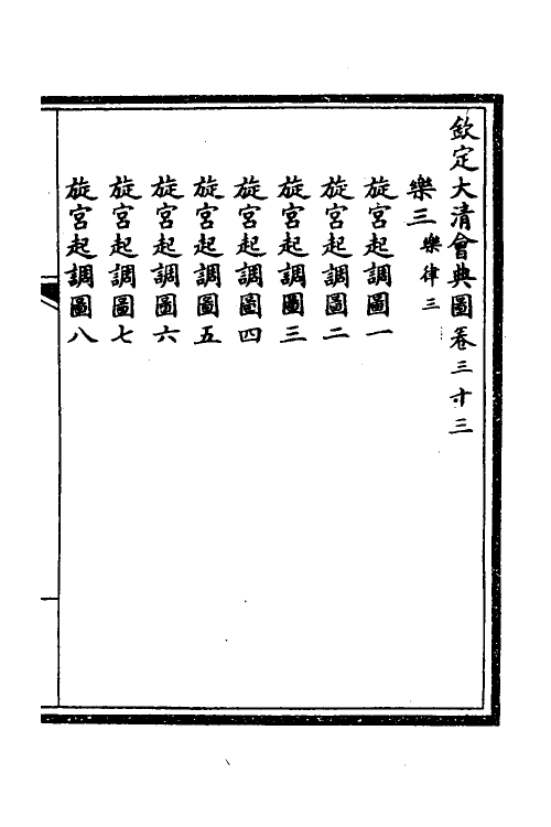 36286-钦定大清会典图十四 (清)昆冈等修.pdf_第2页