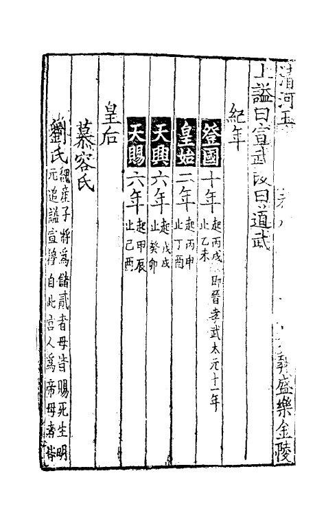 36482-历代纪年三 (宋)晁公迈撰.pdf_第3页