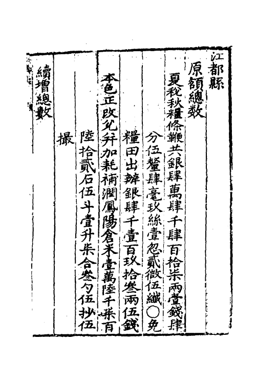 36616-重订赋役成规五 (明)熊尚文等撰.pdf_第2页