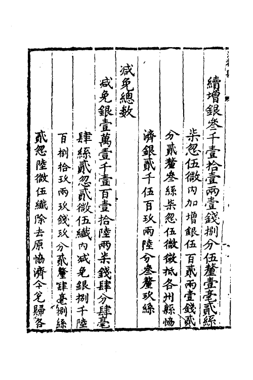 36616-重订赋役成规五 (明)熊尚文等撰.pdf_第3页