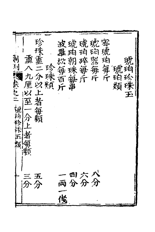 36632-常税则例二 佚名撰.pdf_第2页