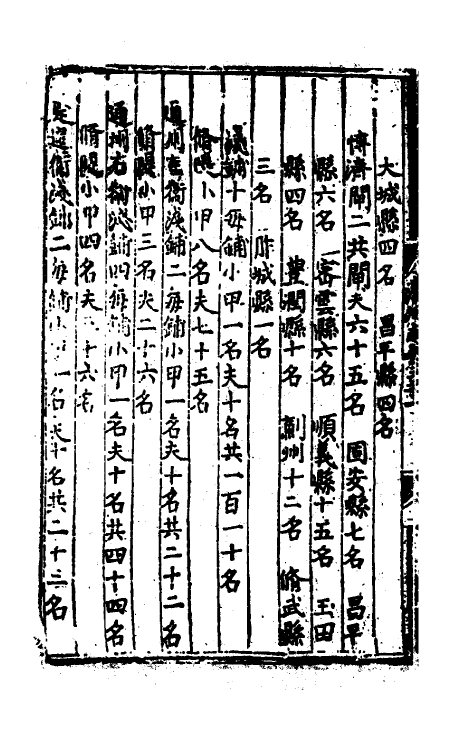 36655-漕河图志三 (明)王琼撰.pdf_第3页