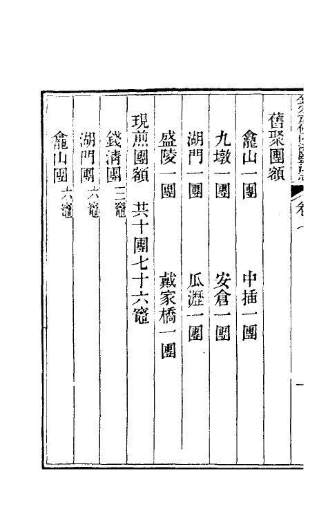 36784-钦定重修两浙盐法志八 (清)延丰等纂修.pdf_第3页