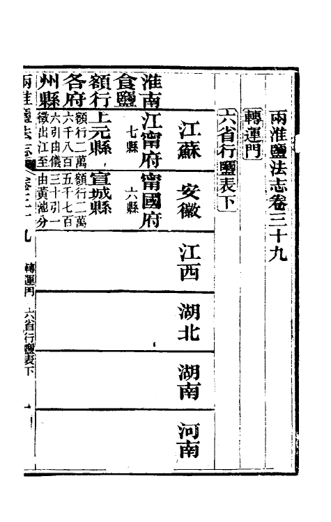 36818-重修两淮盐法志二十五 (清)王定安等纂修.pdf_第2页