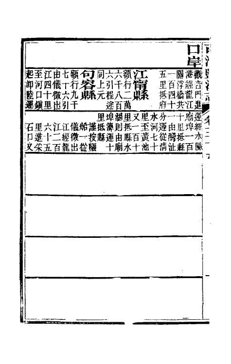 36818-重修两淮盐法志二十五 (清)王定安等纂修.pdf_第3页