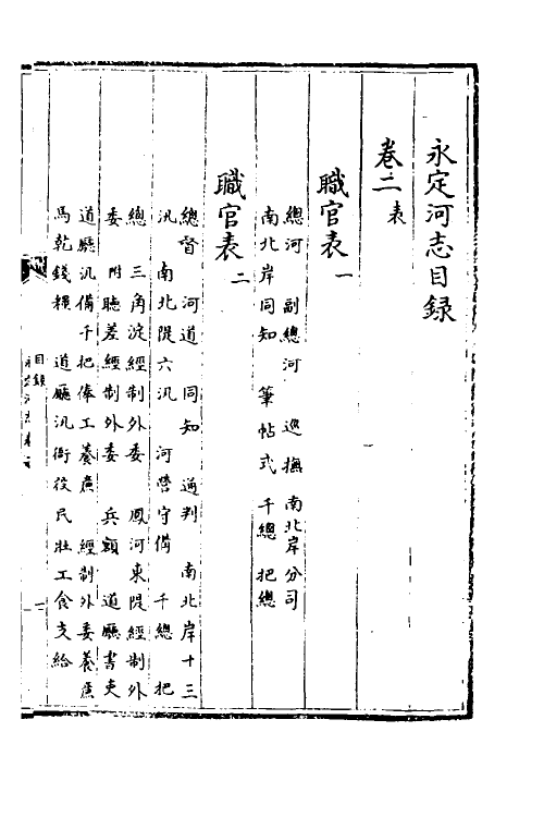 36966-永定河志三 (清)陈琮撰.pdf_第2页