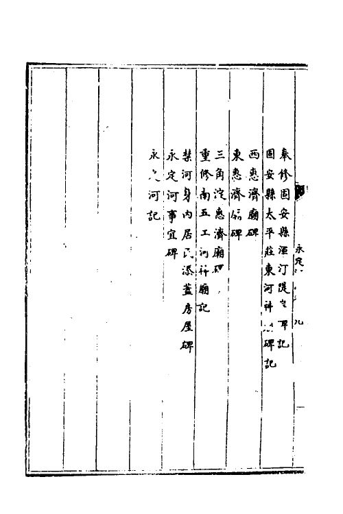 36969-永定河志十八 (清)陈琮撰.pdf_第3页