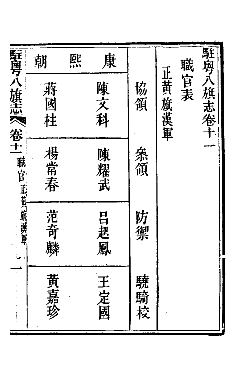 37153-驻粤八旗志九 (清)长善等修.pdf_第2页