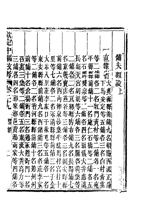 37026-钦定中枢政考五十四 明亮 (清)纳苏泰等纂修.pdf_第3页