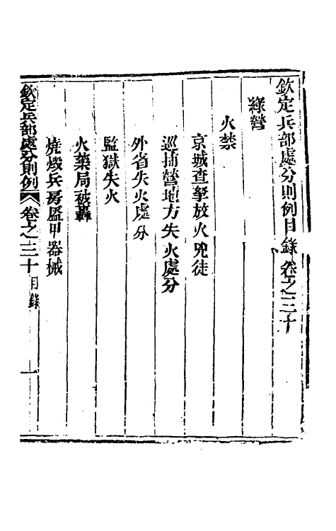 37082-钦定兵部处分则例二十五 伯麟 (清)庆源等纂修.pdf_第2页