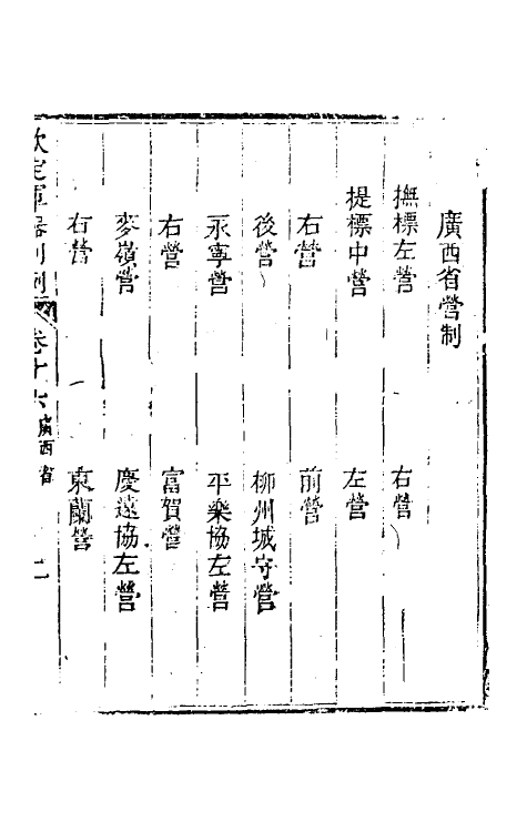 37105-钦定军器则例十三 董诰 (清)特通保等纂修.pdf_第2页