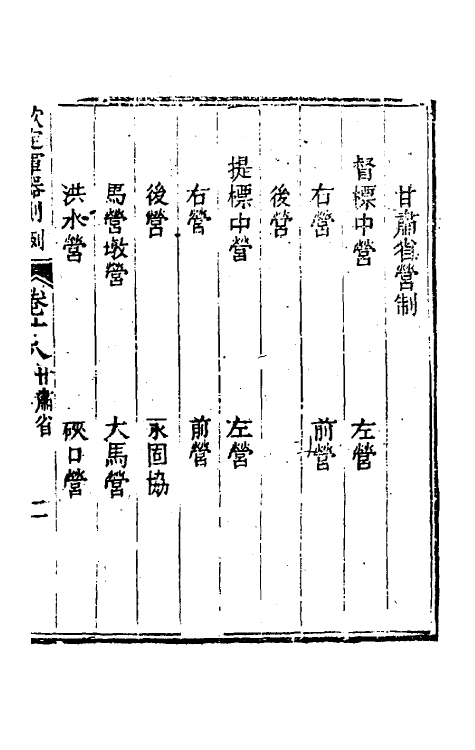 37113-钦定军器则例十五 董诰 (清)特通保等纂修.pdf_第3页