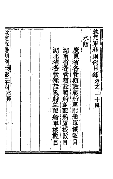 37114-钦定军器则例二十一 董诰 (清)特通保等纂修.pdf_第2页