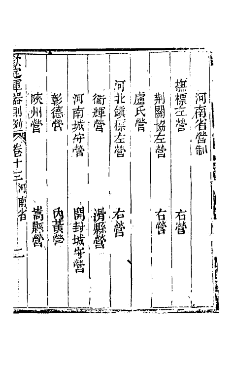 37119-钦定军器则例十一 董诰 (清)特通保等纂修.pdf_第3页