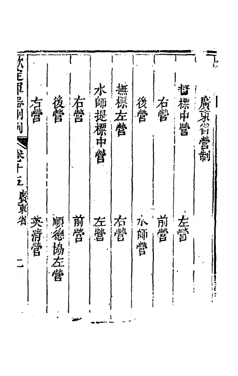 37122-钦定军器则例十二 董诰 (清)特通保等纂修.pdf_第3页