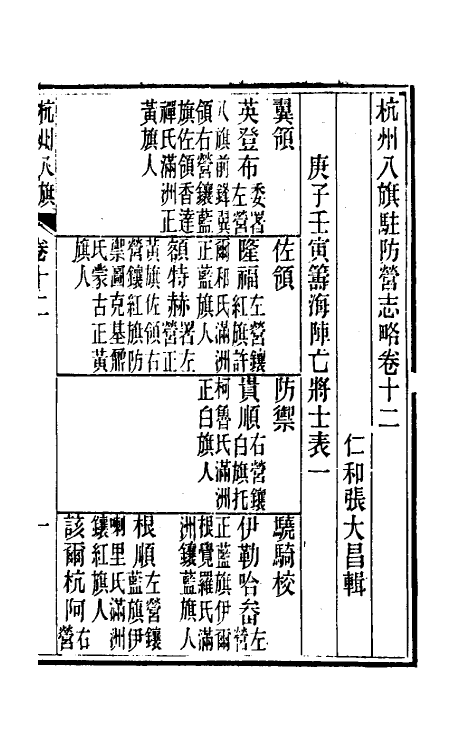 37135-杭州八旗驻防营志略五 (清)张大昌辑.pdf_第2页