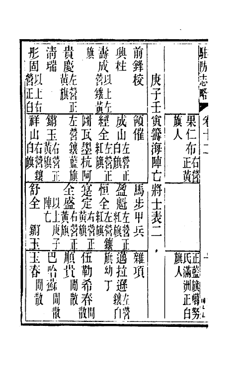 37135-杭州八旗驻防营志略五 (清)张大昌辑.pdf_第3页