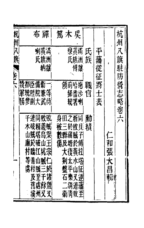 37138-杭州八旗驻防营志略三 (清)张大昌辑.pdf_第2页