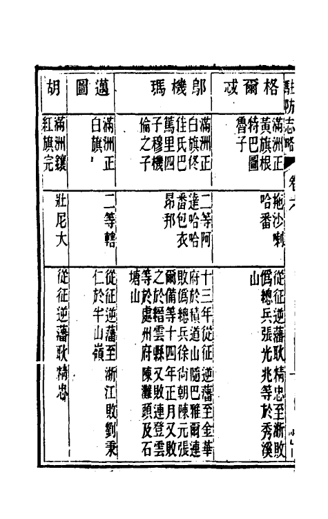 37138-杭州八旗驻防营志略三 (清)张大昌辑.pdf_第3页