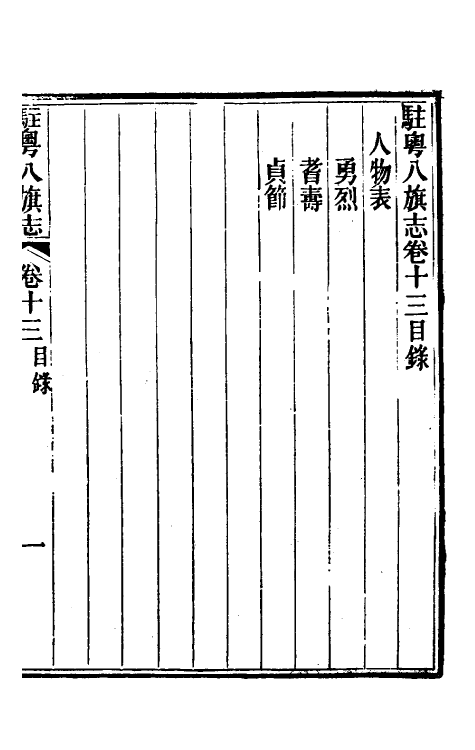 37161-驻粤八旗志十一 (清)长善等修.pdf_第2页