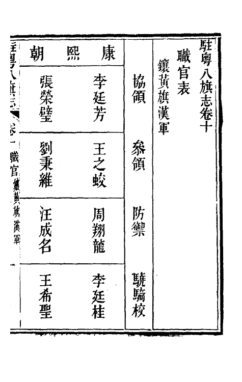 37164-驻粤八旗志八 (清)长善等修.pdf_第2页