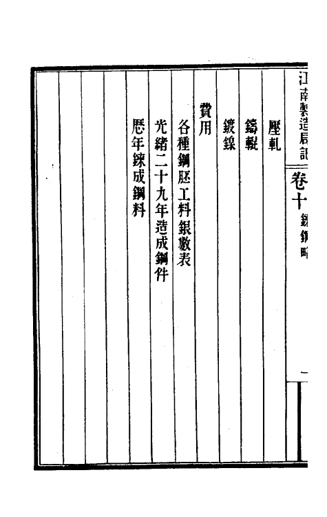 37180-江南制造局记九 (清)魏允恭等纂修.pdf_第3页