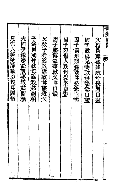 37275-刑案汇览五十一 (清)祝庆祺撰.pdf_第3页