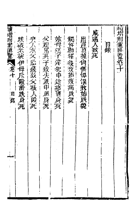 37334-续增刑案汇览十 (清)祝庆祺撰.pdf_第2页