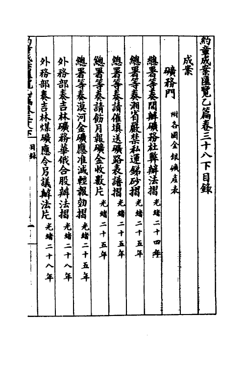 37383-约章成案汇览四十六 (清)颜世清辑.pdf_第2页