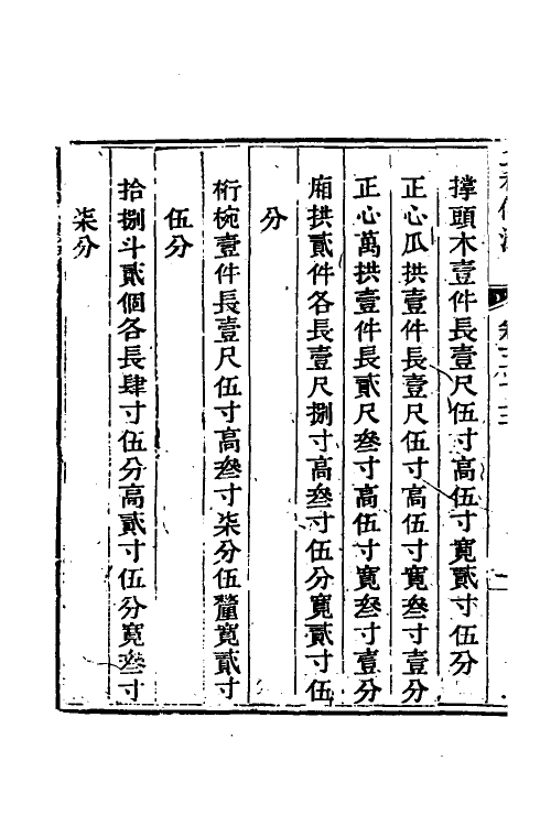37477-工程做法十三 (清)允礼等撰.pdf_第3页