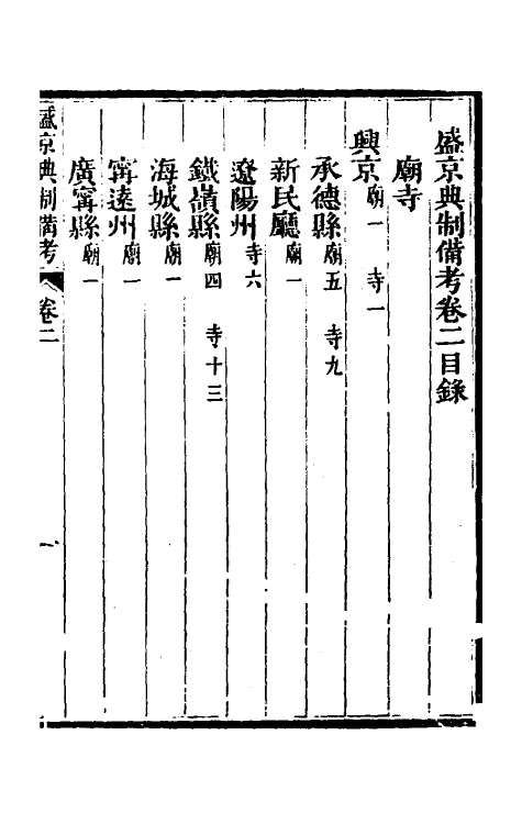 37502-盛京典制备考二 (清)崇厚辑.pdf_第2页
