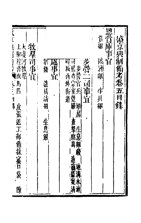 37503-盛京典制备考四 (清)崇厚辑.pdf_第2页