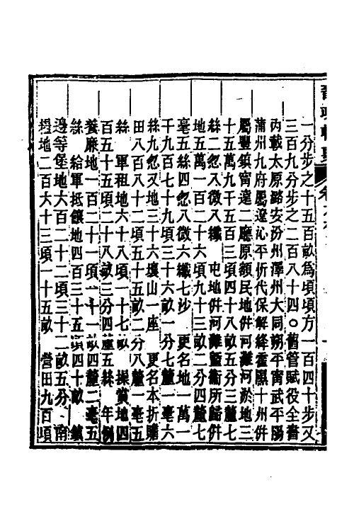 37533-晋政辑要八 (清)刚毅修.pdf_第3页