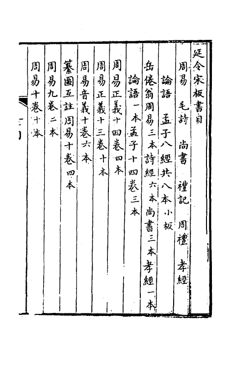 38136_季沧苇藏书目.pdf_第2页