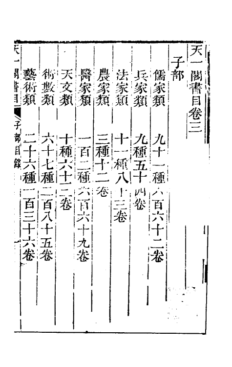 38124-天一阁书目三 (明)范钦藏.pdf_第2页
