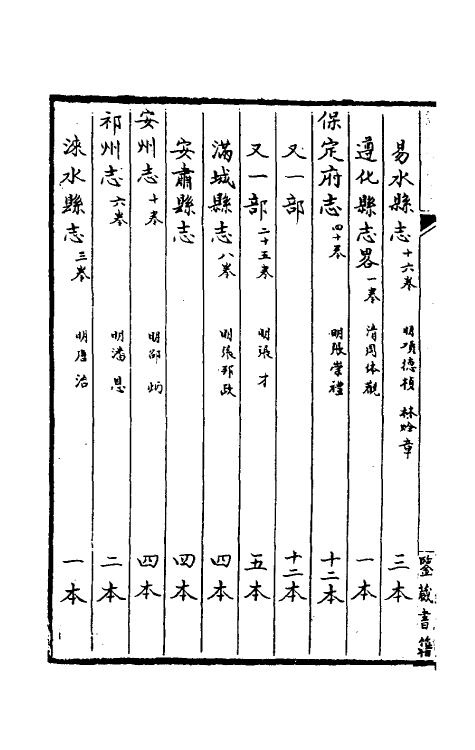 38142-传是楼书目六 (清)徐乾学藏.pdf_第3页