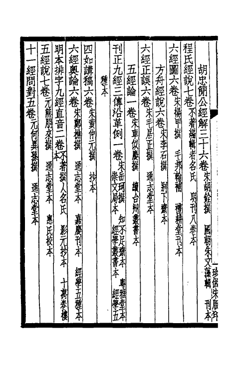38150-八千卷楼书目二 (清)丁丙藏.pdf_第3页