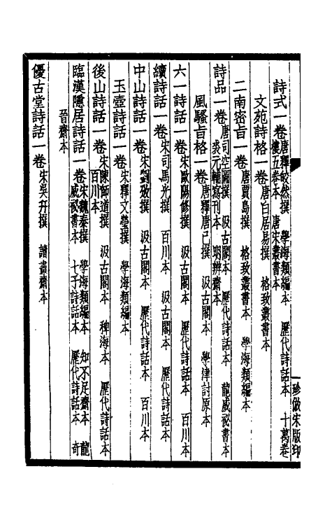 38153-八千卷楼书目十七 (清)丁丙藏.pdf_第3页