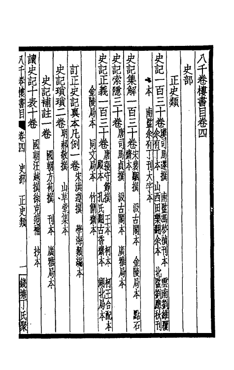 38154-八千卷楼书目三 (清)丁丙藏.pdf_第2页