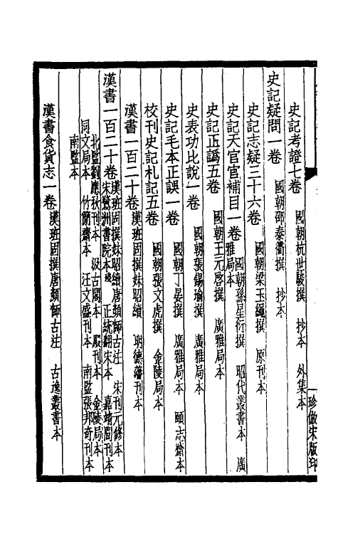 38154-八千卷楼书目三 (清)丁丙藏.pdf_第3页