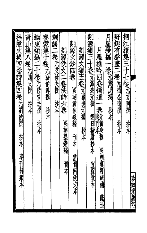 38156-八千卷楼书目十三 (清)丁丙藏.pdf_第3页